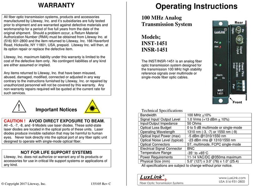Luxlink INST-1451 operating instructions