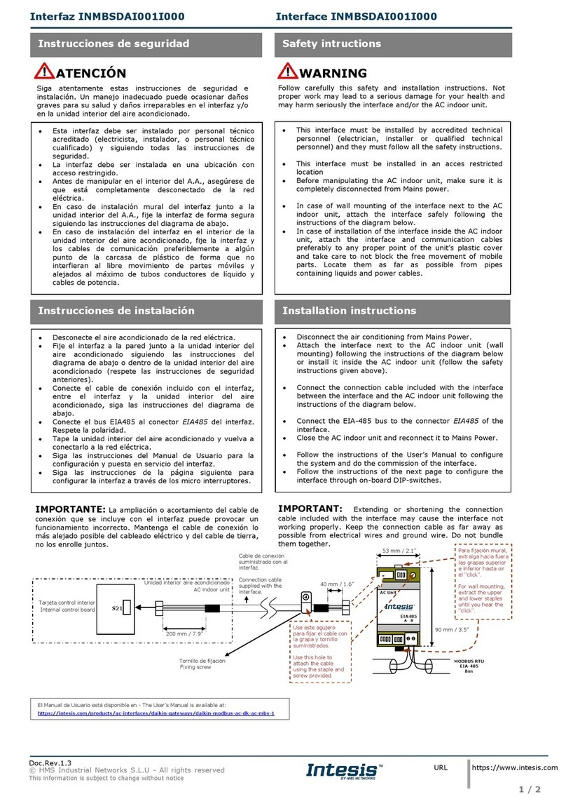 HMS Intesis INMBSDAI001I000 User manual