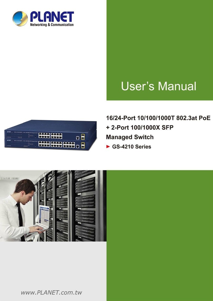 Planet GS-4210-24T4S User manual