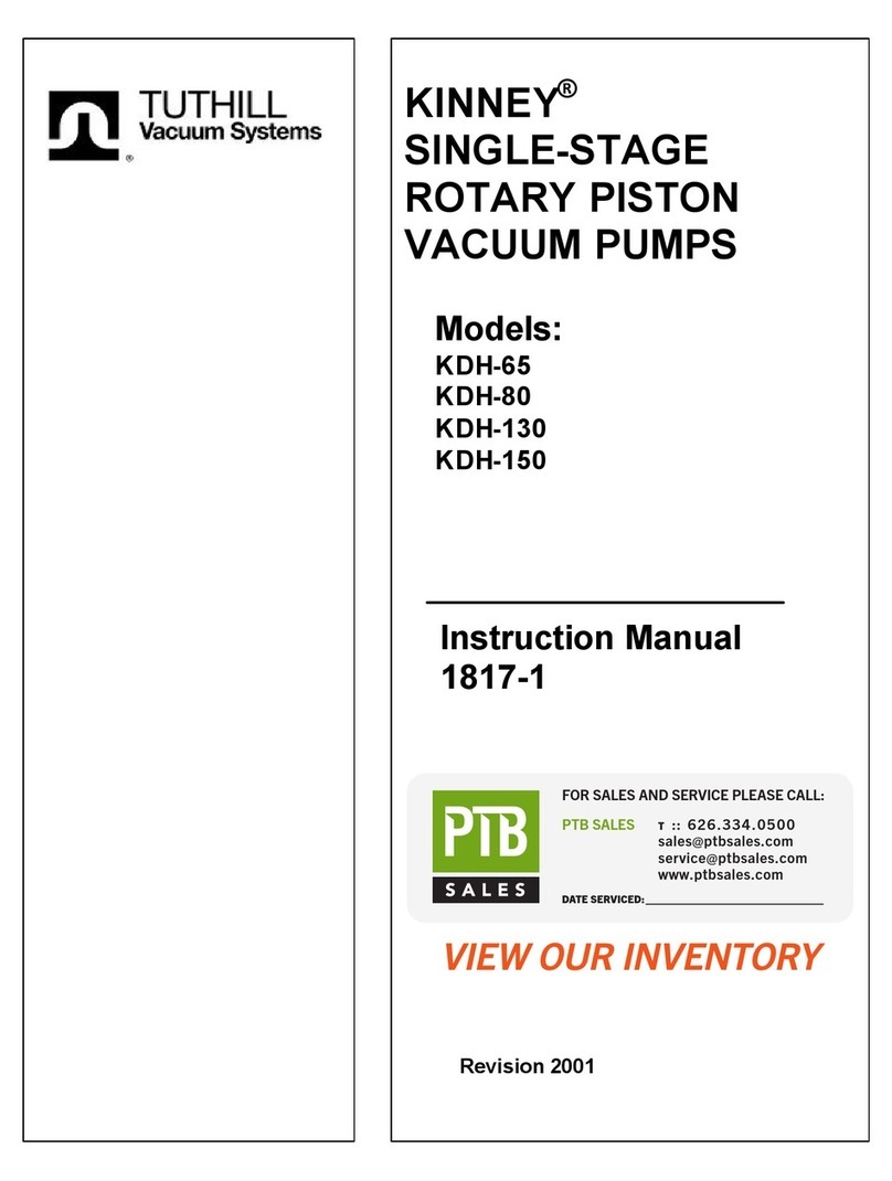 Tuthill KINNEY KDH-65 instruction manual