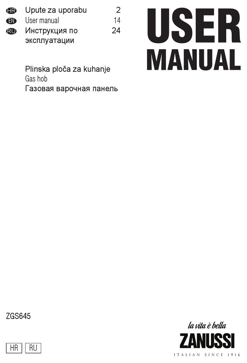 Zanussi ZGS 645 User manual