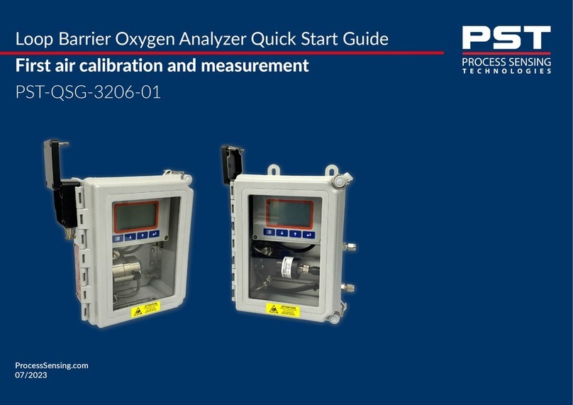 PST PST-QSG-3206-01 User manual
