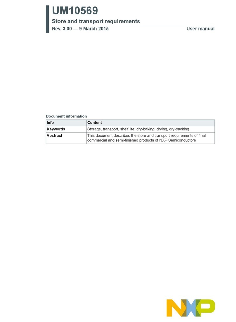 NXP Semiconductors UM10569 User manual