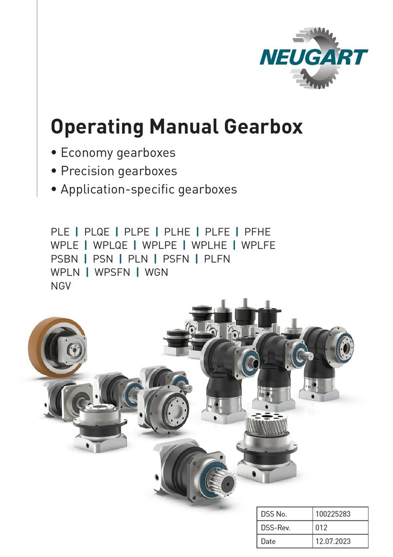 NEUGART PLE operating manual