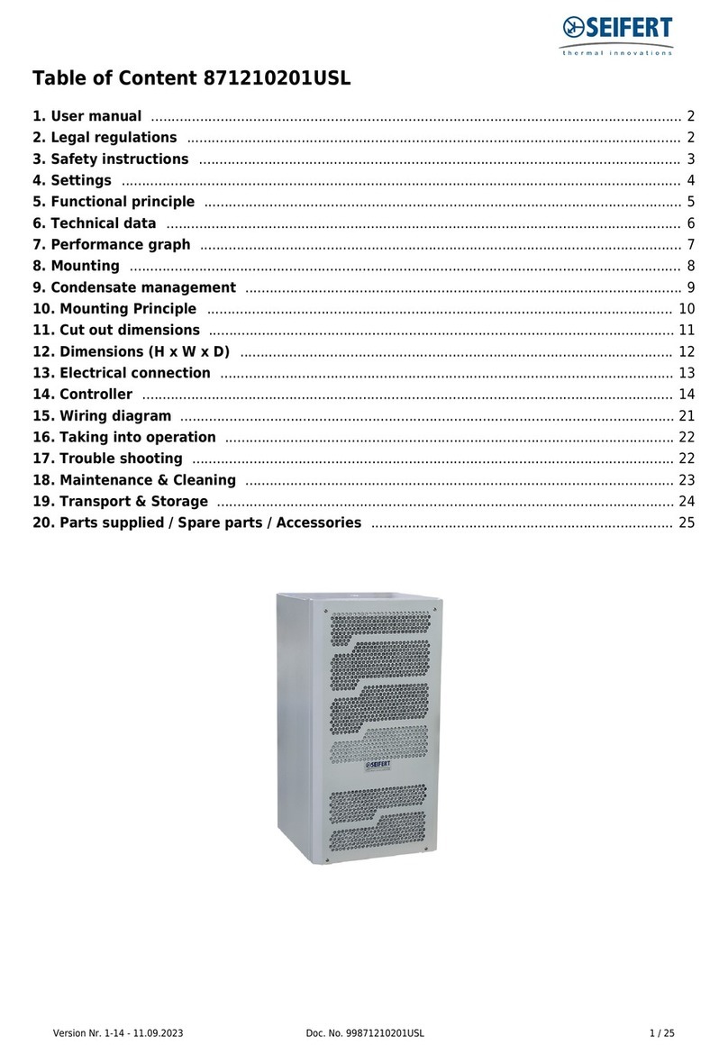 Seifert 871210201USL User manual Seifert 871210201USL User manual
