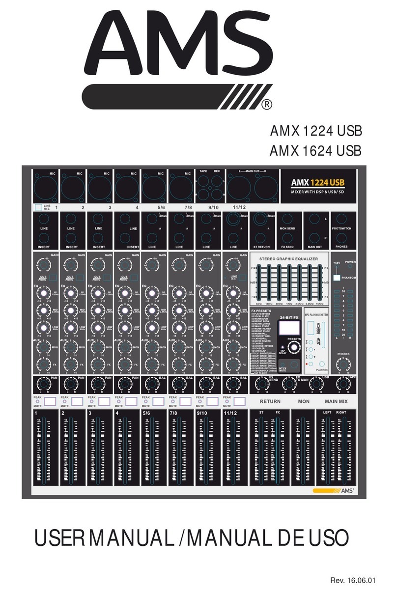 AMS 1224 USB user manual