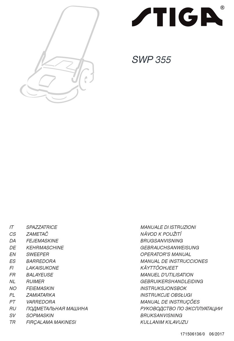 Stiga SWP 355 User manual