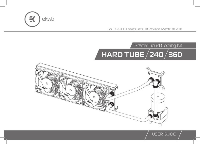 ekwb EK-KIT HT Series User manual