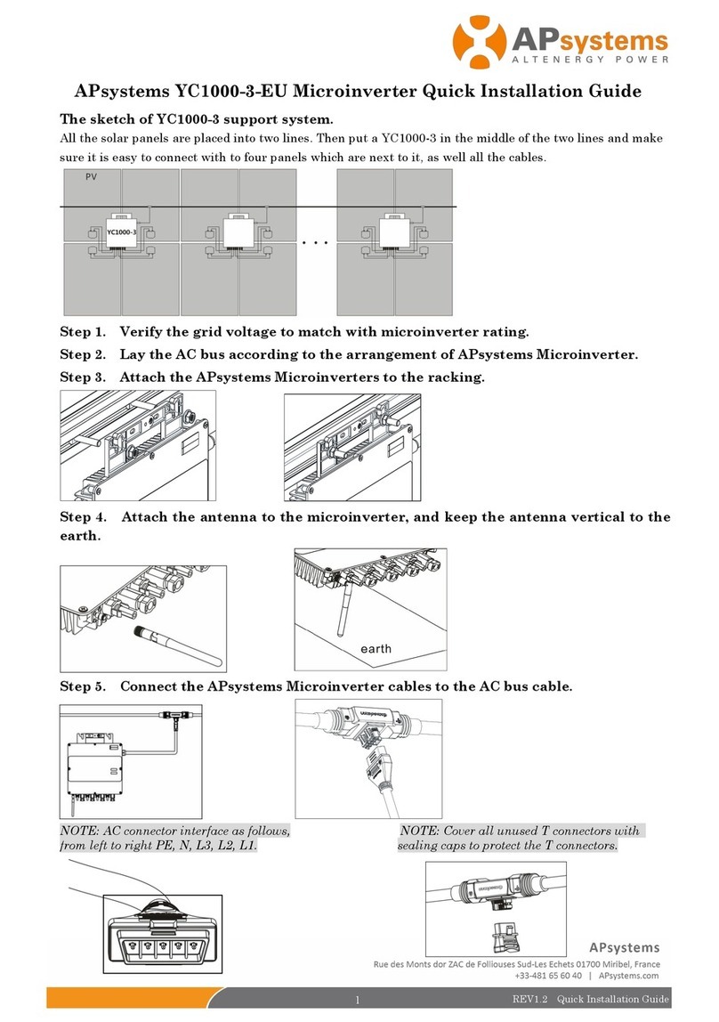 APsystems YC1000-3 Series User manual