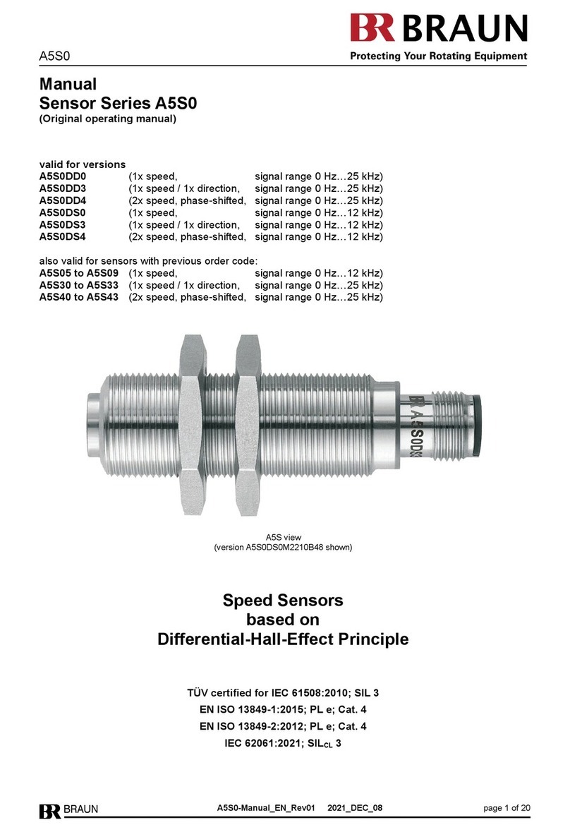 Braun A5S0 Series manual Braun A5S0 Series manual