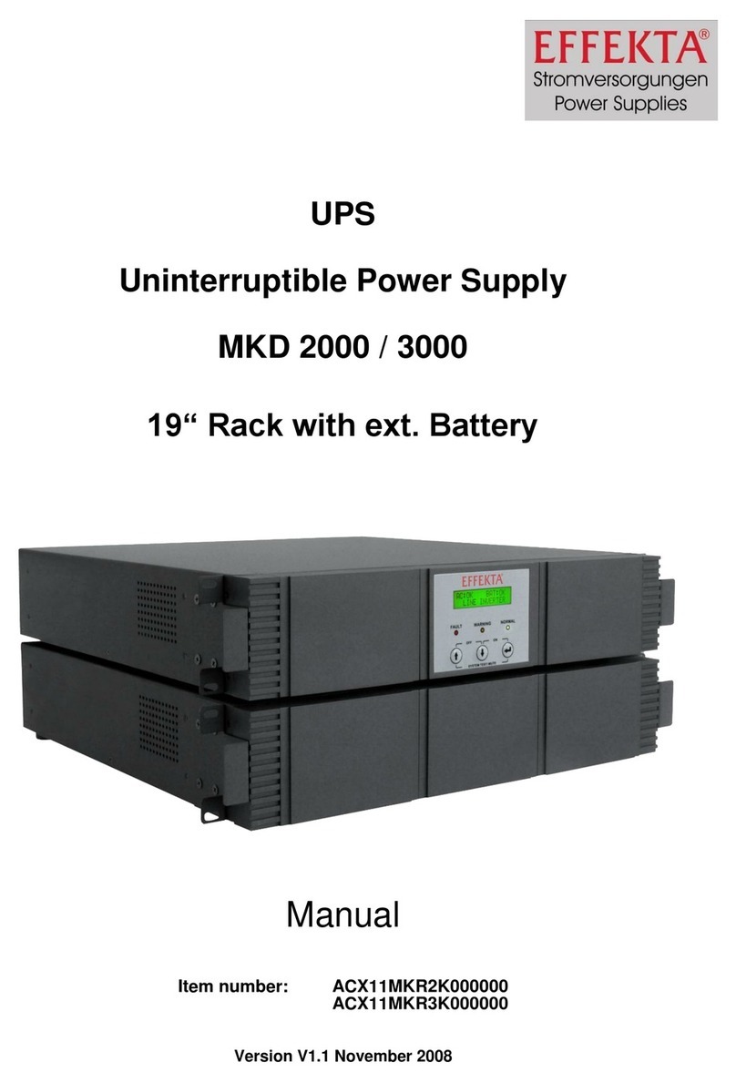 Effekta ACX11MKR2K000000 manual