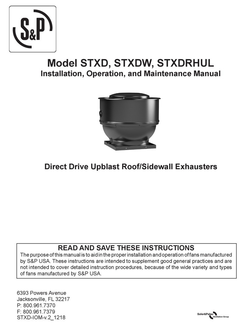 S&P STXD Series User manual