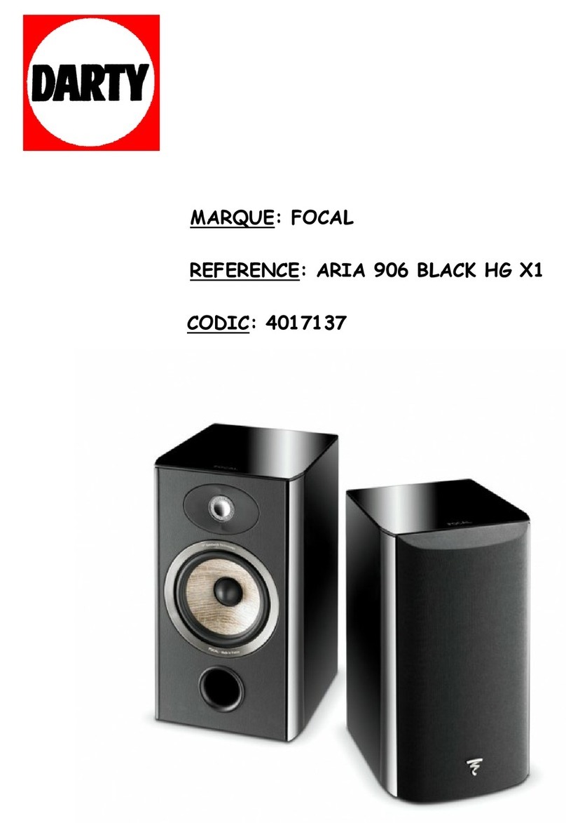 Focal ARIA 906 BLACK HG X1 User manual