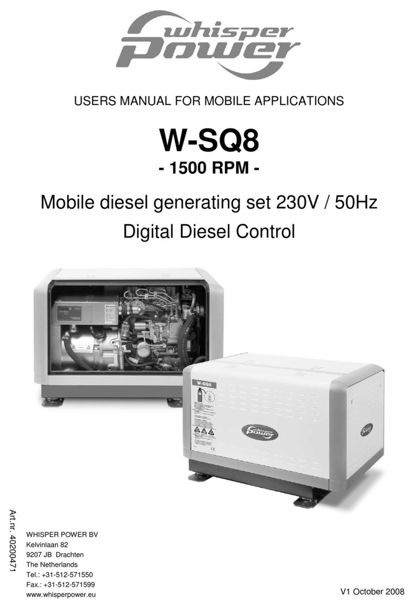 WhisperPower W-SQ 8 User manual