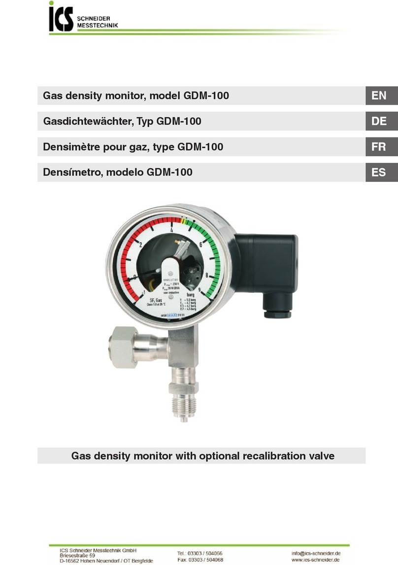 ICS Schneider Messtechnik GDM-100 operating instructions