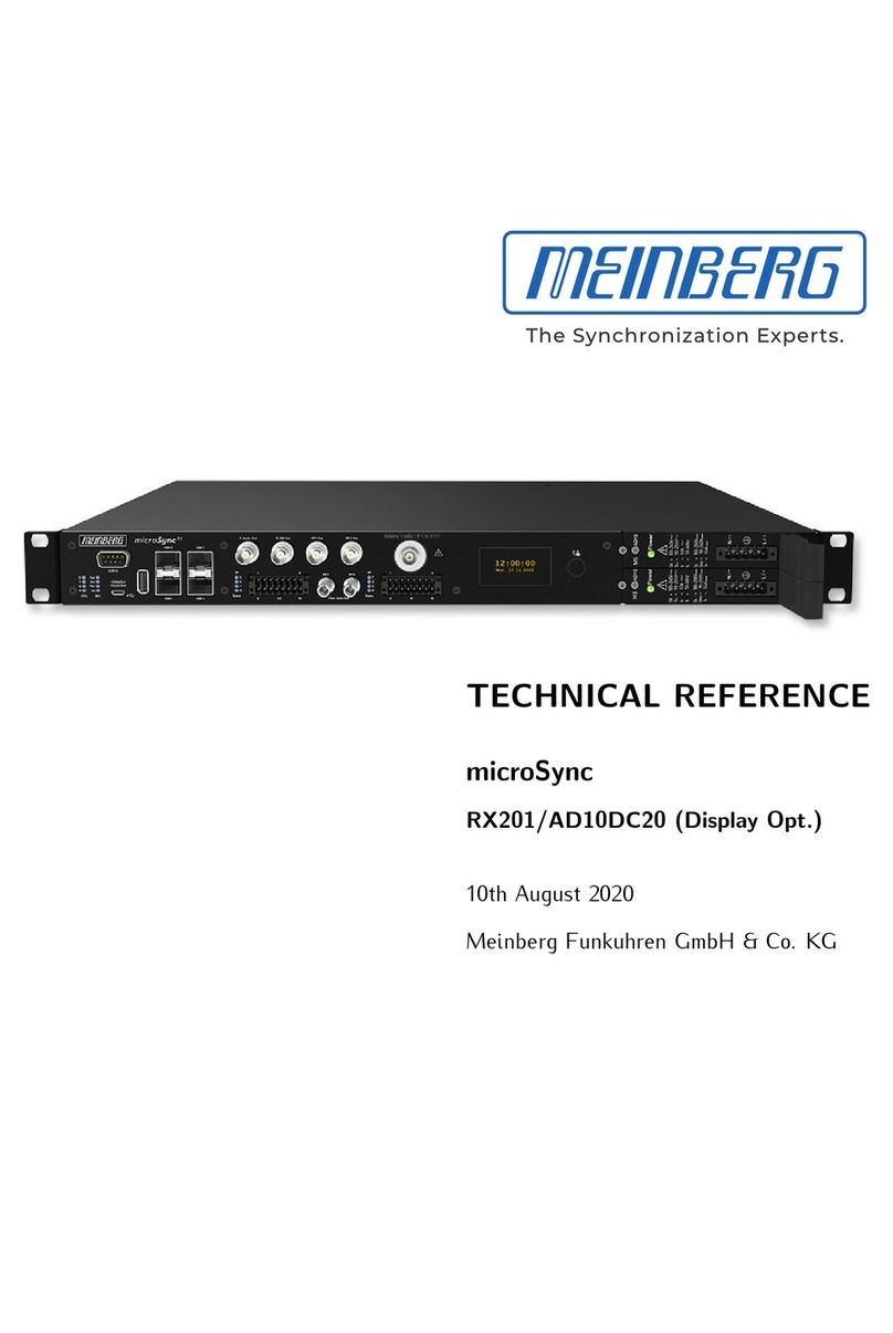 Meinberg microSync RX201/AD10DC20 Use and care manual
