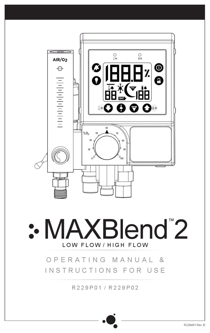 Maxtec MaxBlend 2 User manual Maxtec MaxBlend 2 User manual