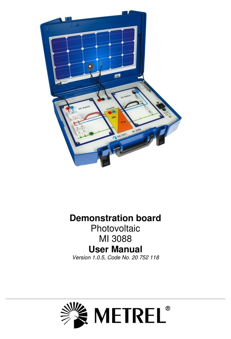 METREL Photovoltaic MI 3088 user manual