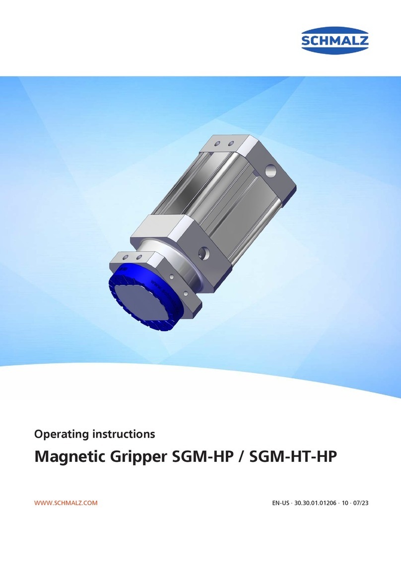 Schmalz SGM-HP User manual