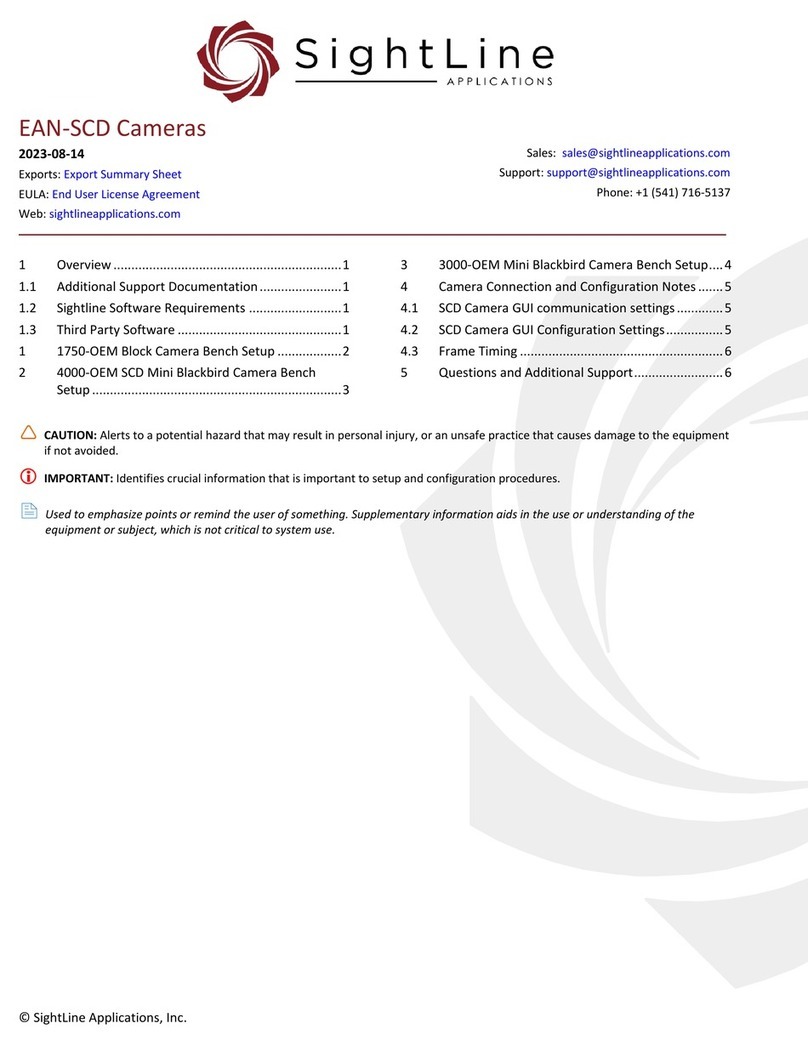 SightLine 1750-OEM quick start guide