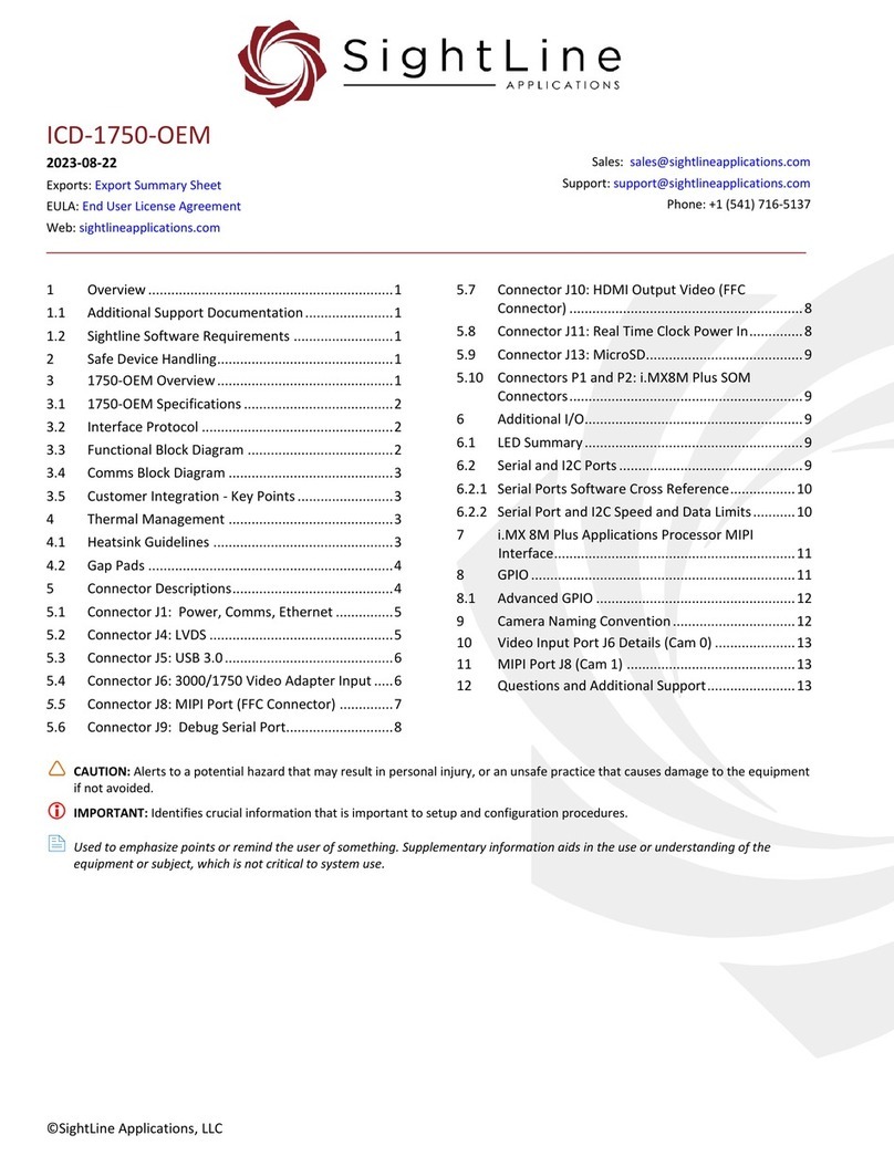 SightLine ICD-1750-OEM User manual