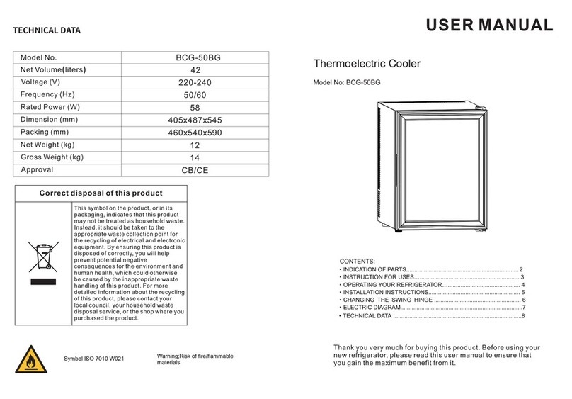 Richmond BCG-50BG user manual