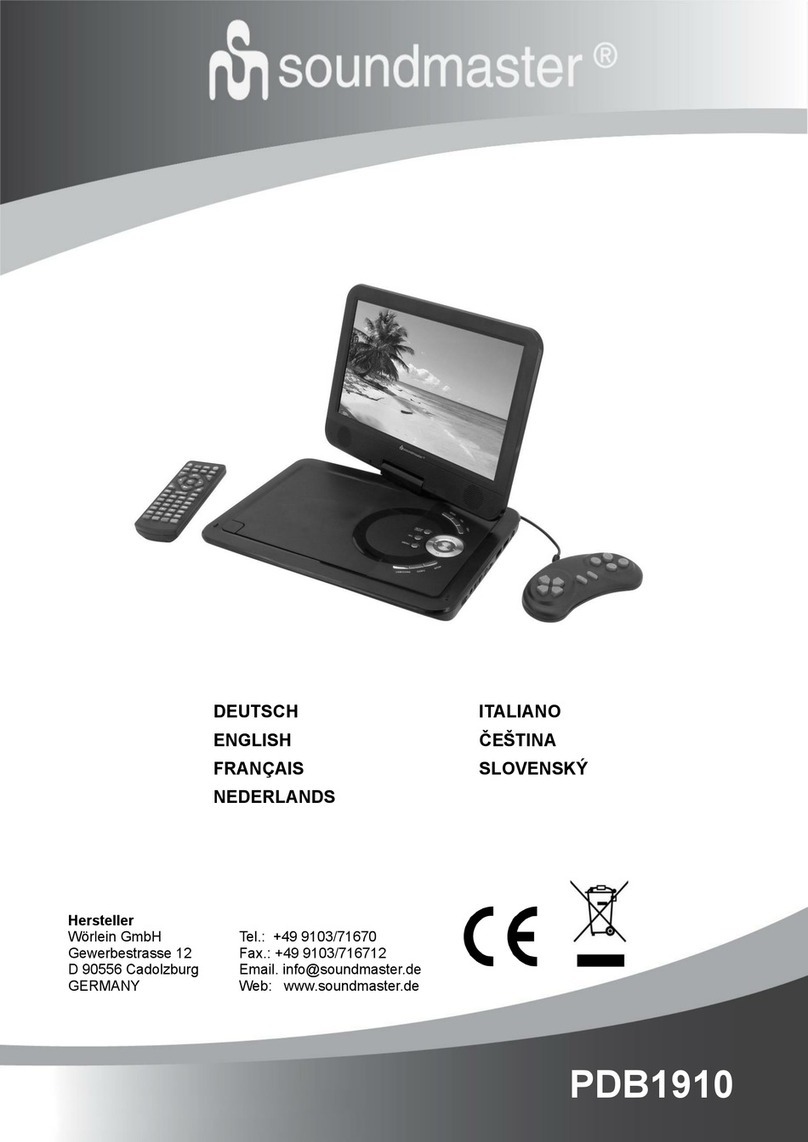 SOUNDMASTER PDB1910 manual