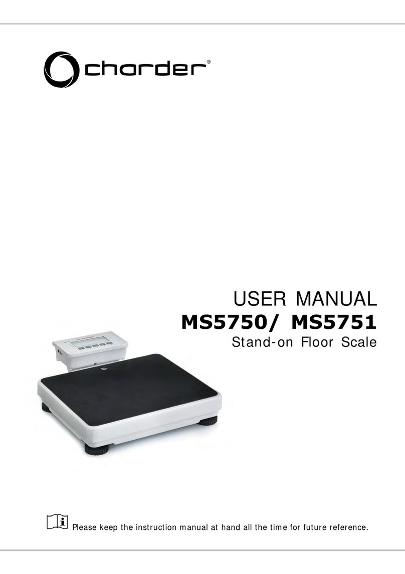 Charder MS5750 User manual Charder MS5750 User manual