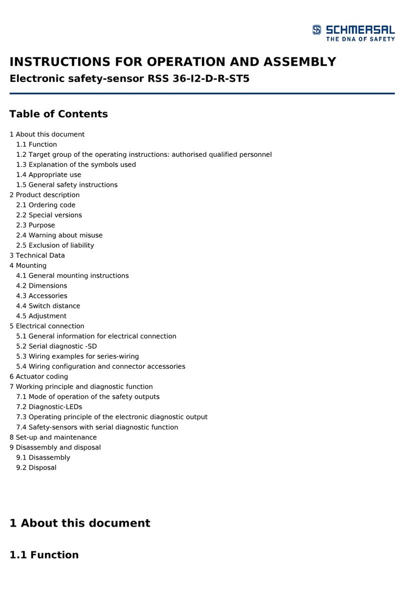 schmersal RSS 36-I2-D-R-ST5 User manual