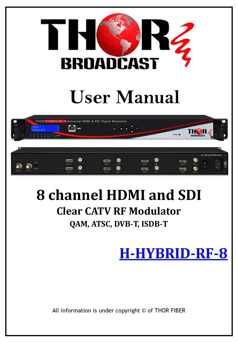 Thor Broadcast H-HYBRID-RF-8 user manual