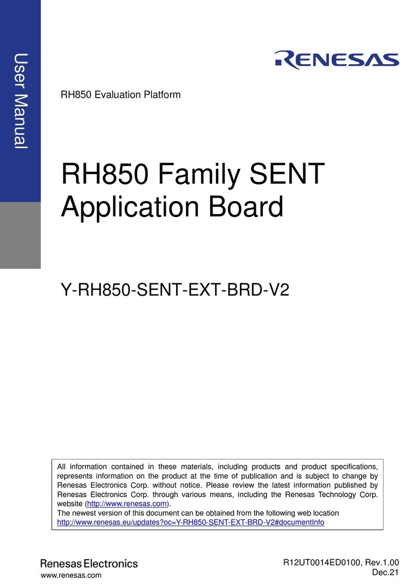 Renesas RH850 Series User manual