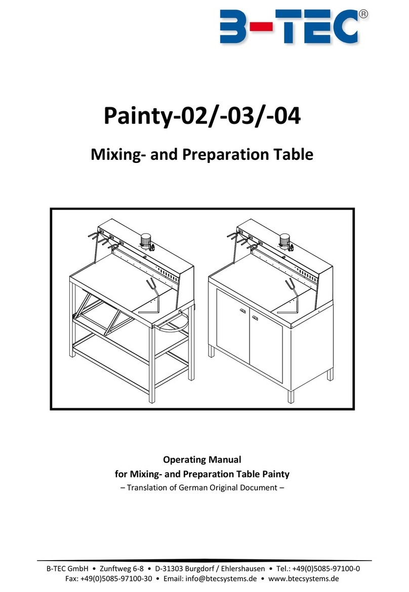 B-TEC Painty-02 operating manual