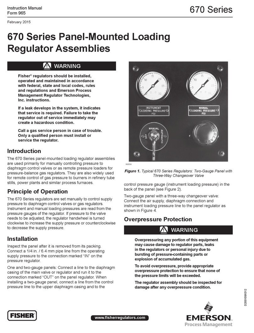 Emerson FISHER 670 Series User manual