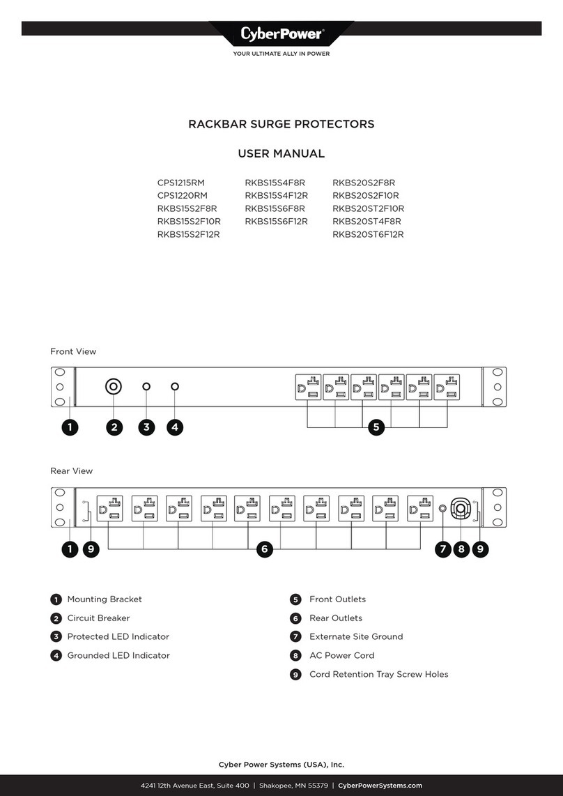 CyberPower CPS1215RM User manual