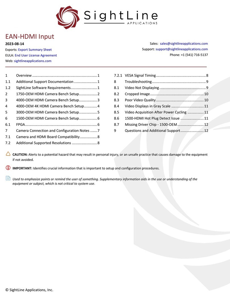 SightLine 1750-OEM quick start guide