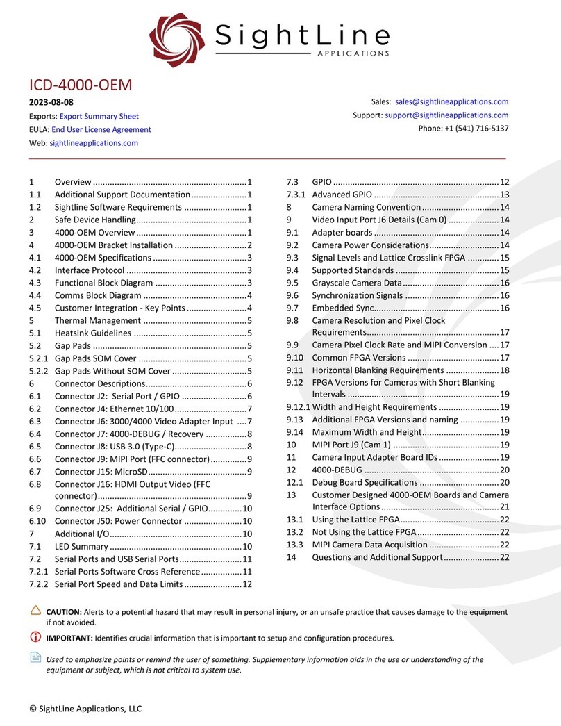 SightLine ICD-4000-OEM manual SightLine ICD-4000-OEM manual