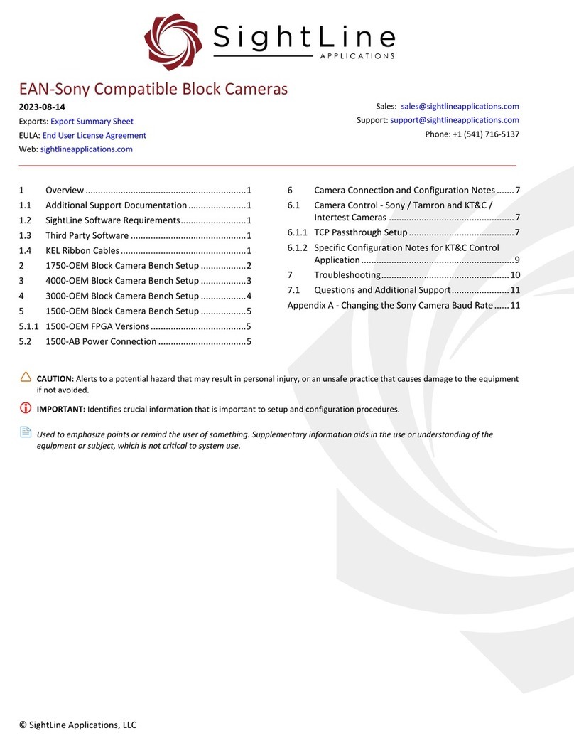 SightLine 1750-OEM User manual