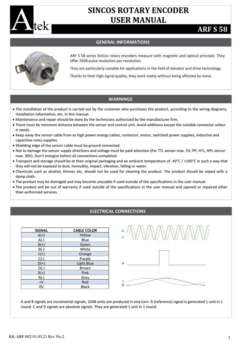 Atek ARF S 58 user manual