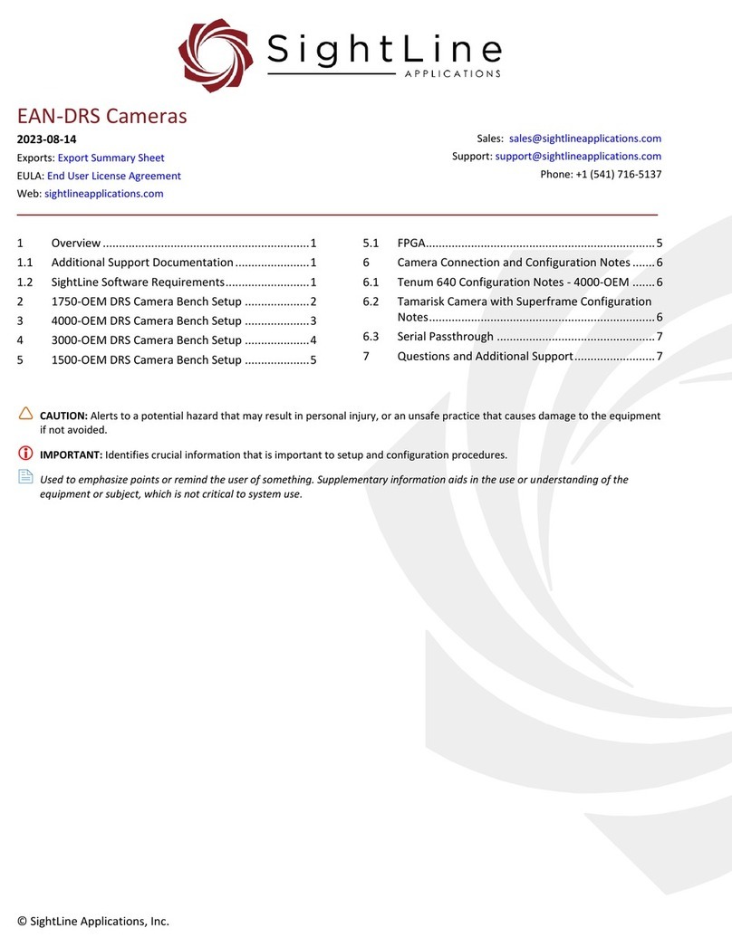 SightLine 1750-OEM User manual