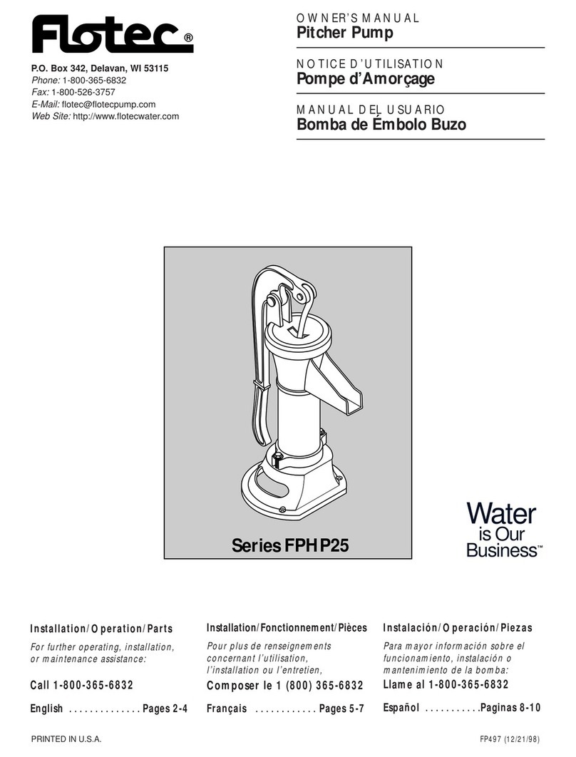 Flotec FPHP25 Series User manual