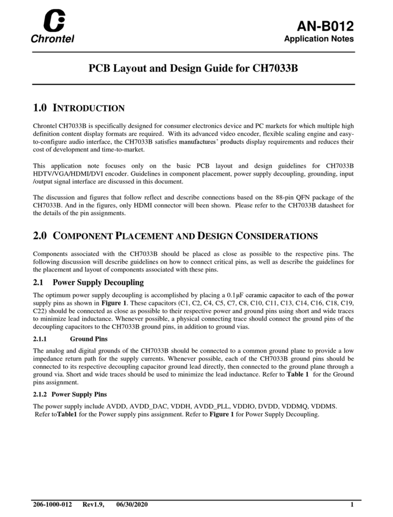 Chrontel CH7033B Design guide