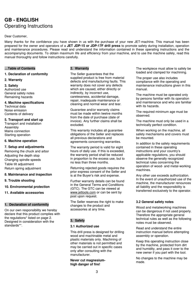 Jet JDP-15 User manual