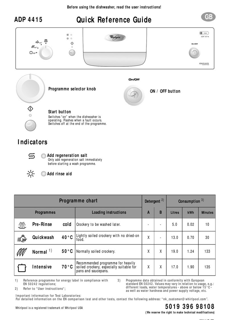 Whirlpool ADP 4415 Quick reference guide