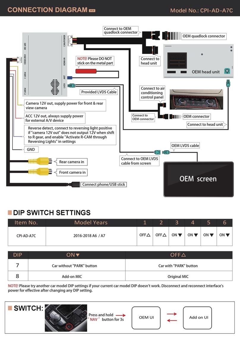 Cartizan CPI-AD-A7C Connection diagram
