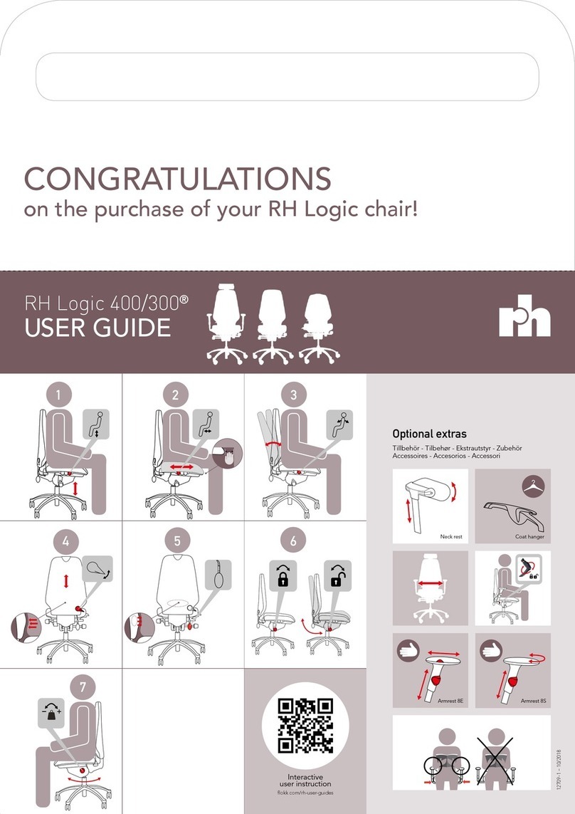 RH Logic 300 User manual RH Logic 300 User manual