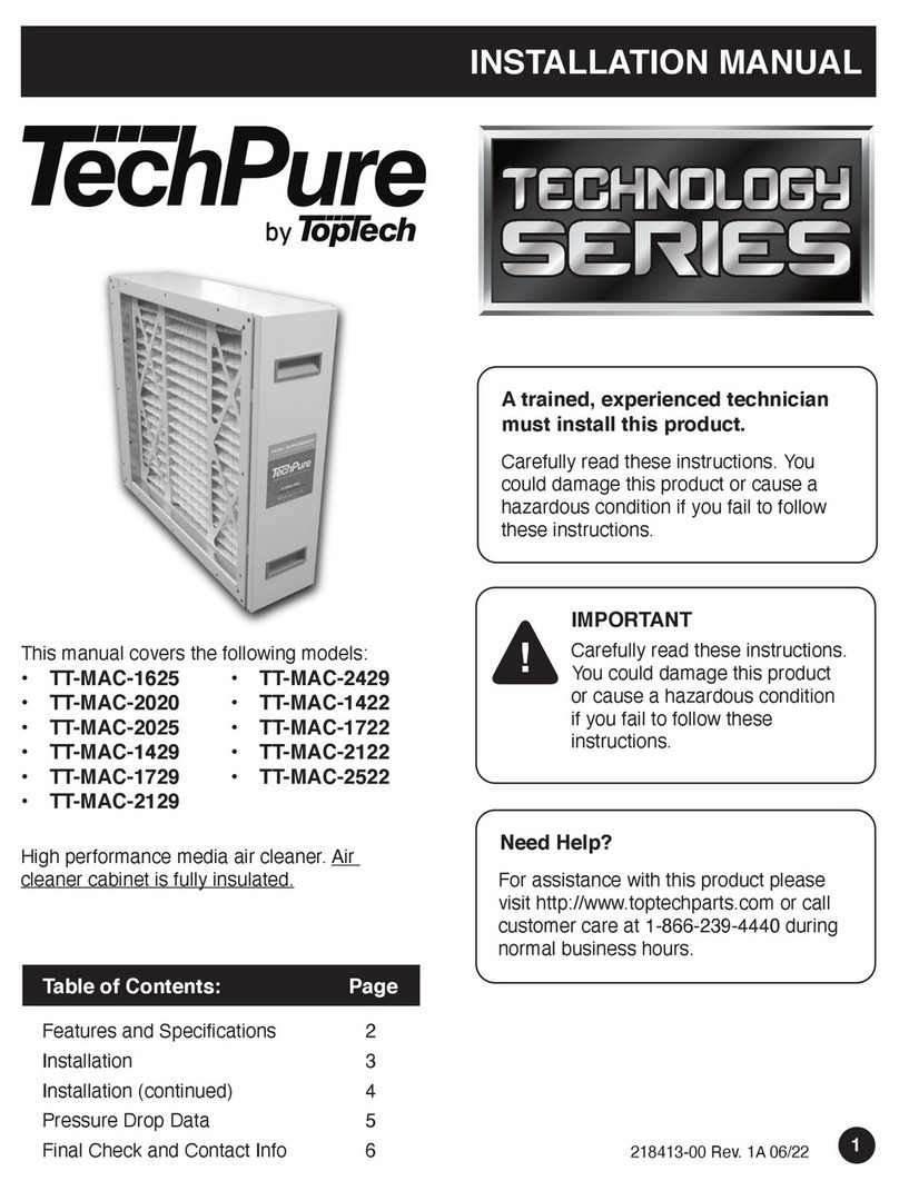 Toptech TechPure TT-MAC-1625 User manual