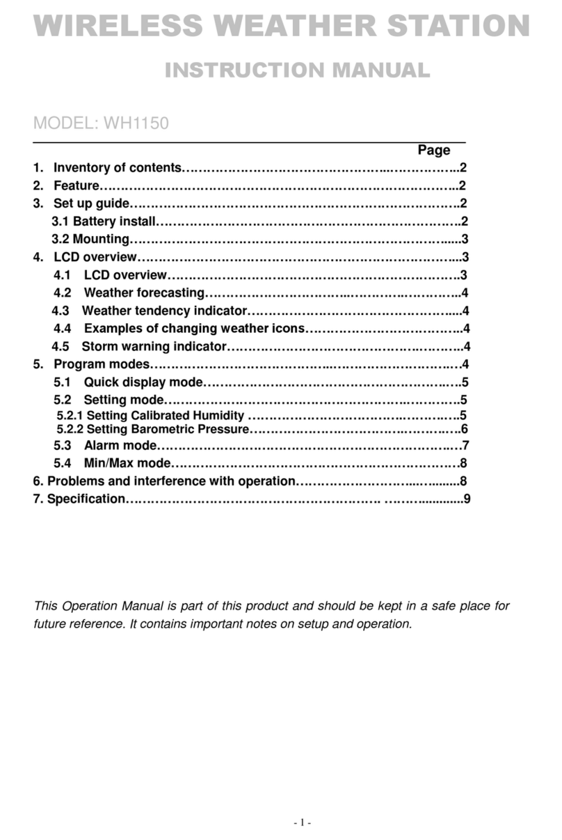 Mi-Sol WH1150 instruction manual