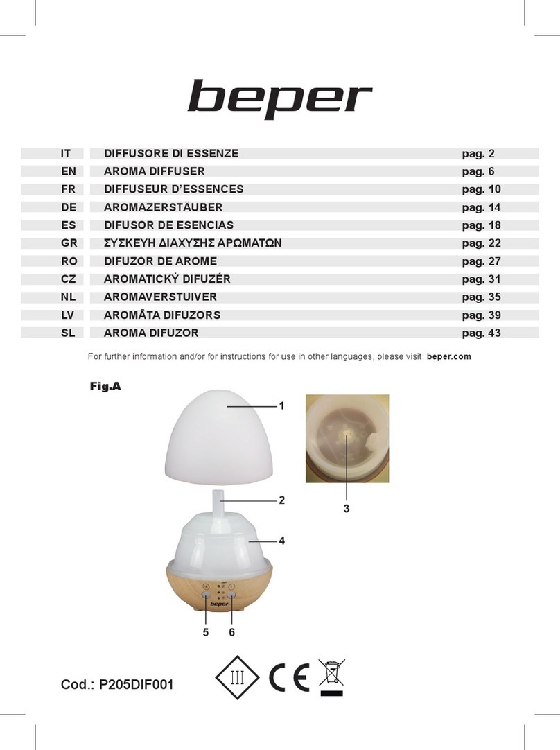 Beper P205DIF001 manual