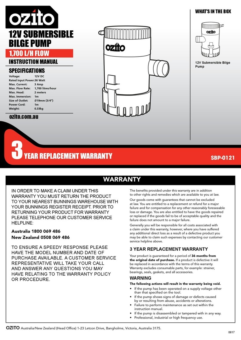 Ozito SBP-0121 User manual