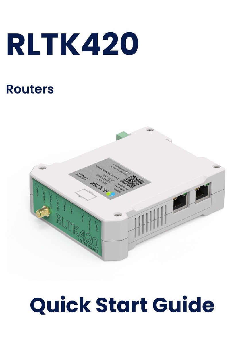 ROLTEK RLTK420 quick start guide